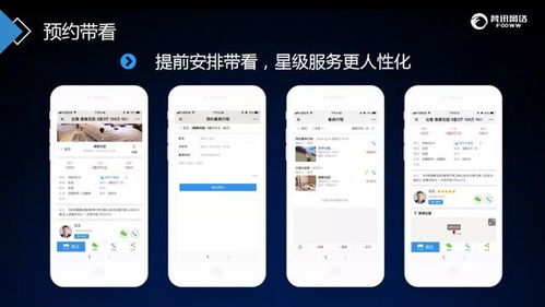房產經紀人破局之道 物業管理系統——降低獲客成本、提升效率的秘密武器